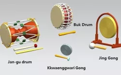 Instruments for Samulnori 3D model