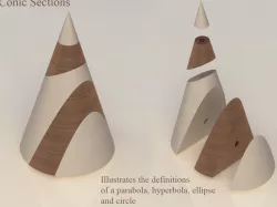 Conic Sections