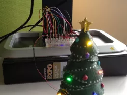#OhSimkoTree!