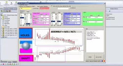 SW2012 tolerances GUI study