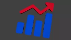 Stock market chart 3D model