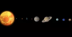 Solar System 3D model