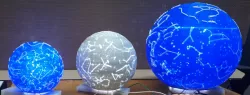 Celestial Sphere with constellation and star locations