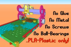 Completely Printed CNC (CPCNC)