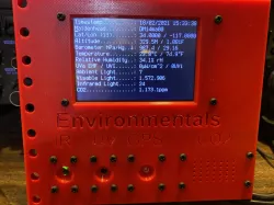 Raspberry Pi Environmental Plate