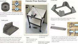Hands Free Sanitizer