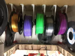 Auto rewind upside-down spool holders for IKEA LACK