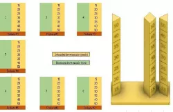 Retraction test
