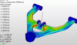 Dynamic Implicit Inertia Relief Analsyis of McPherson Suspension control arm.