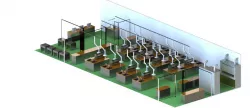 Lab furniture layout