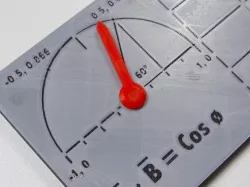 Unit Vec A Dot B = Cos Theta