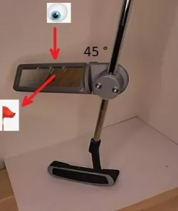 Direct putting