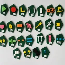 Tactile Symbols - Core Vocabulary