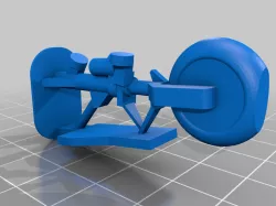 GPU anti-sag Landing Gear