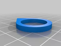 Community request ring