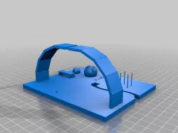 torture test