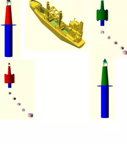 Toys for boys-Port/sea marks- beacon, buoy
