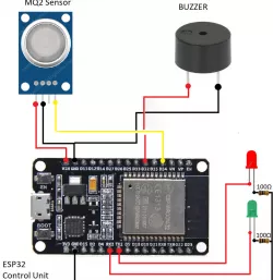 IoT - Smoke & Gas Detector/Alarm (Smoke, CO & CH3)