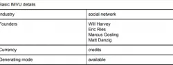 IMVU Credits Method - 3d website [UNIQUE] 2020 JUNE