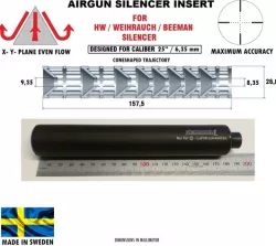 SILENCER - HW insert design caliber .25" / 6,35 mm