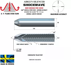 SILENCER SHOCKWAVE 195 mm .22" / 5,5 mm