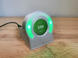 CO2 meter