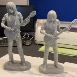 $4.50Malcolm Young - An ACDC inpired rock figure