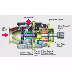 $5.00Jet Engine Component : Air Starter, Axial Turbine type