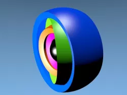 ROTATING RINGS
