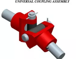 universal coupling