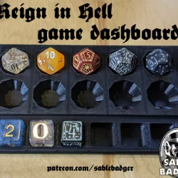 Reign in Hell - Game Dashboard