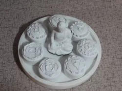 Chakras model