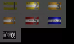 all Scp key cards