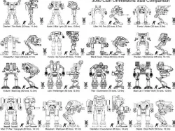Battletech OG Clan Omni Mech