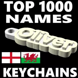 Personalised Keychains for Top 1000 England and Wales Names