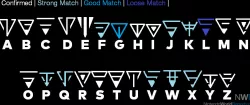 Metroid Chozo language
