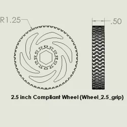 COMPLIANT WHEEL (2.5IN WHEEL ONLY)