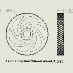 Compliant Wheel (3in wheel only)