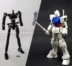 X-Frame + RX-78-2 Gundam Armor Bundle