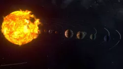 Solar system 3D model