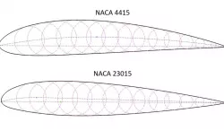Airfoil & Geometry Selection II