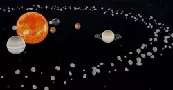 Animated beautiful solar system With Kuiper Belt 3D model