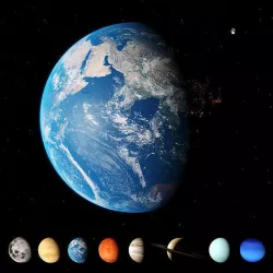 Solar System 3D model