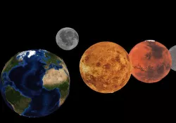 solar system 3D model