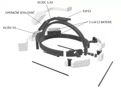 Neural interface - printed parts