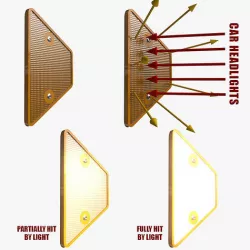 Road Delineator 3D model