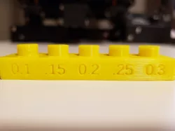 Tolerance Test