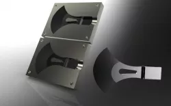 Axe Matrix