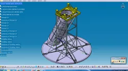 Rotating funnel (chute)