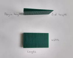 Customizable Wedge
